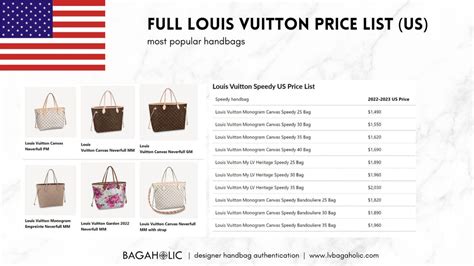 louis vuitton uk price list.